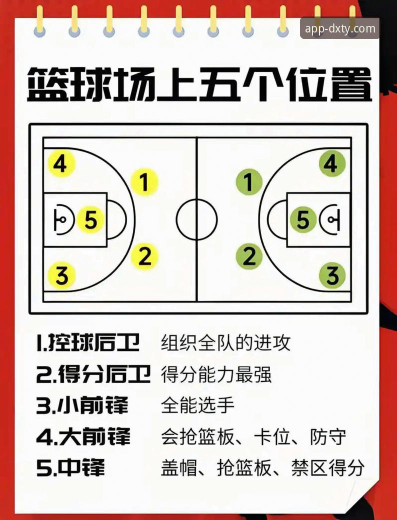 德信体育赛事互动：深度解析火箭主场大胜尼克斯完整指南