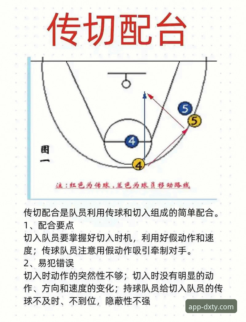 3个关键回合解析：雷霆加时险胜活塞，德信体育助你洞悉比赛细节