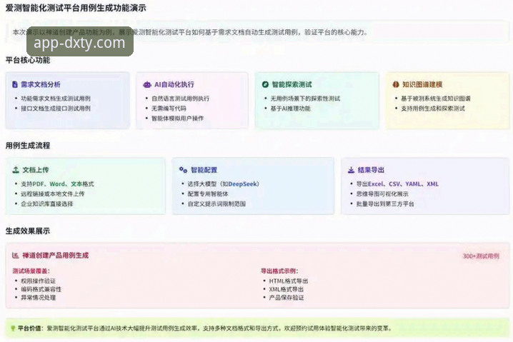 德信体育DXTY App 德信体育DXTY App详解:官方正版下载与用户体验深度分析