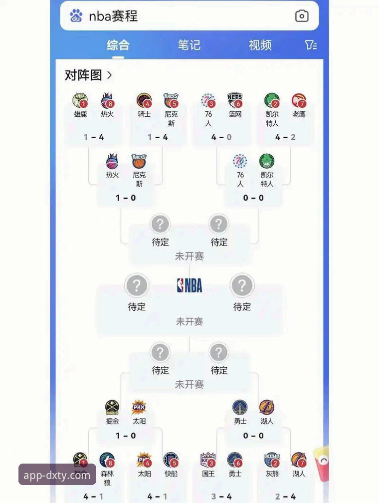 湖人锁定季后赛的实用晋级指南——从太平洋赛区冠军看球队战斗力提升秘诀